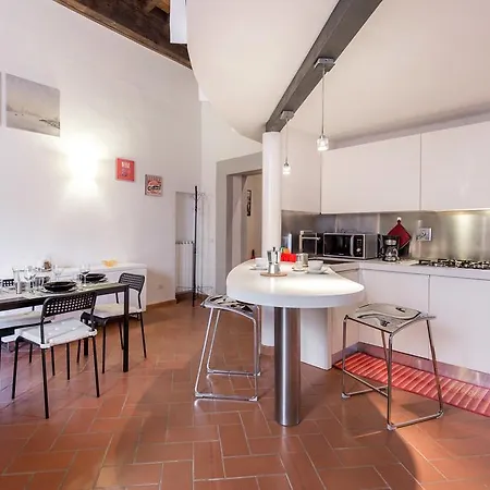 Loft Il Guelfo * Florence