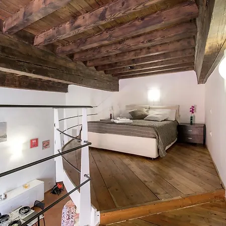 Loft Il Guelfo Apartment Florence
